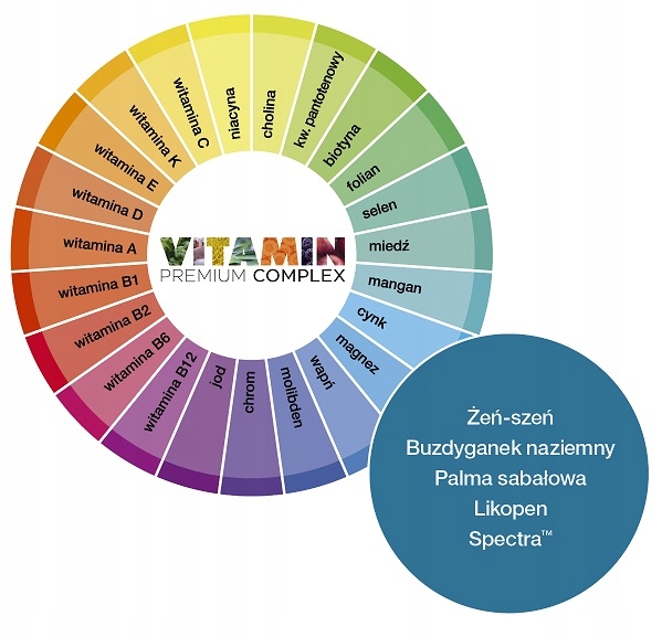 Aliness-Vitamin-Premium-Complex-120-kap-MEZCZYZNA-EAN-GTIN-5903242581953.jpg