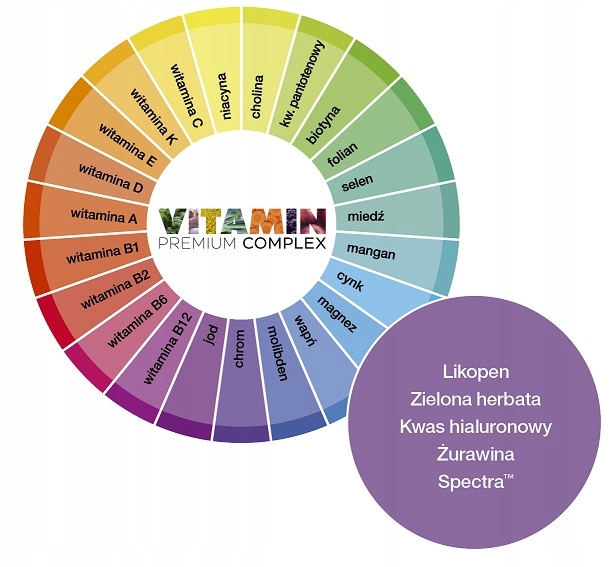 Aliness-Vitamin-Premium-Complex-dla-kobiet-120-k-EAN-GTIN-5903242581960.jpg